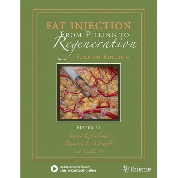 Fat Injection