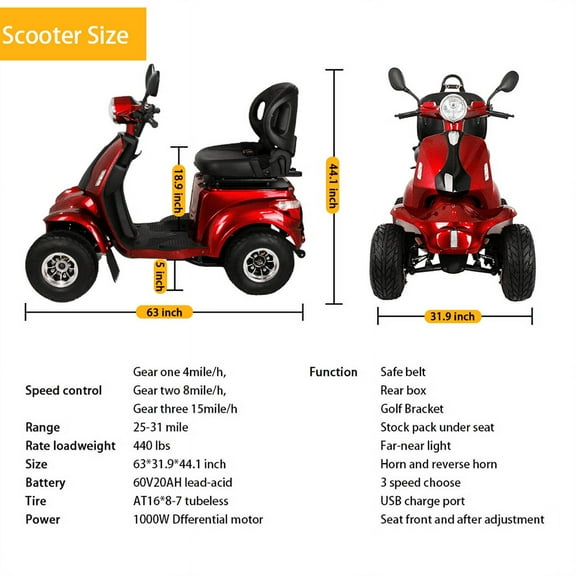 Fat Tire 4 Four Wheel Mobility Scooter - Electric Powered Wheelchair Device - Compact Heavy Duty Mobile for Travel, Adults, Elderly - Long Range Power Extended Battery with Charger and Basket Included