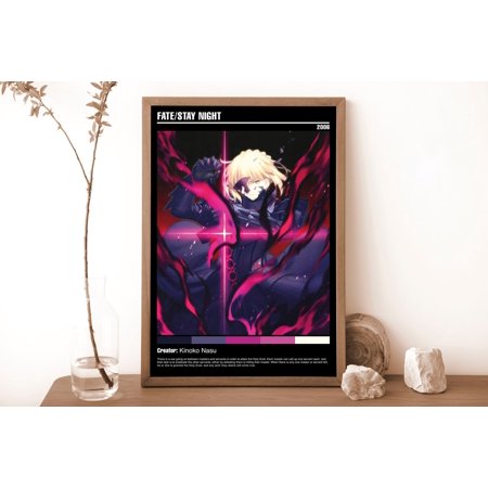 Fate Stay Night Saber Minimalist Anime Manga Poster Unframed Size 24''x36'' GooGate