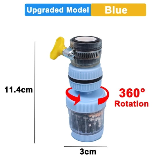 Faucet Filter Aerator Adjustable 360 Degree Rotation Sprayer Mesh Core Water Saver Outlet Sink Tap Filter for Kitchen Accessory