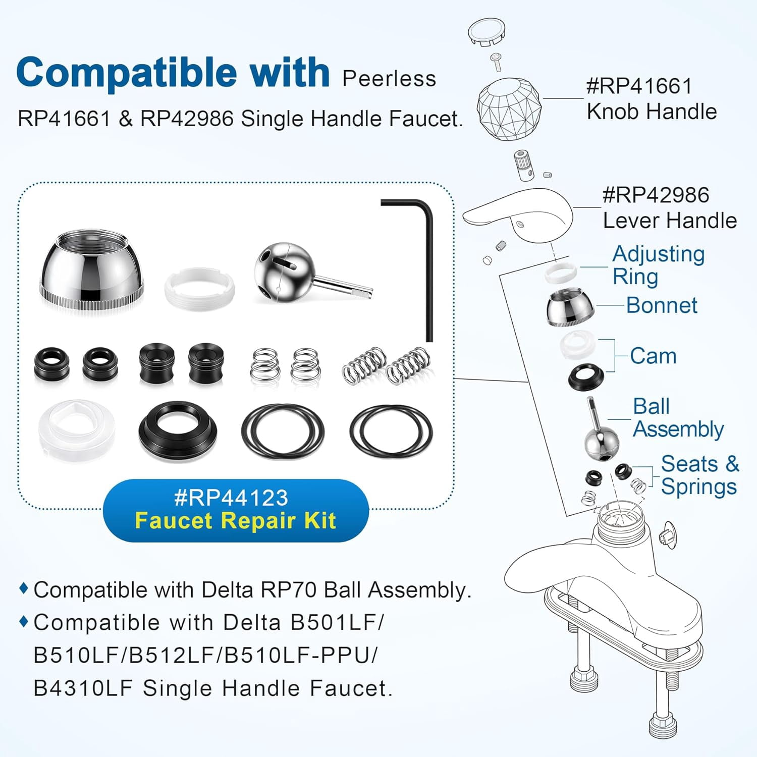 Faucet Repair Kit, Compatible with Delta/Peerless RP44123, Compatible ...