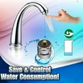 thumbnail image 1 of Faucets 2 | Control Faucet Bubbler One- Thread Kitchen Tools & Home Improvement | Control Bubbler Faucet Kitchen One- Faucet Thread Tools & Home Improvement, 1 of 7