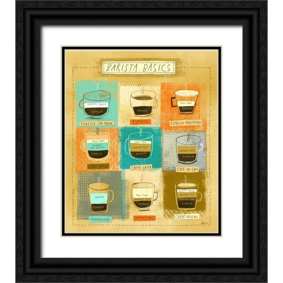 Faust, Richard 12x14 Black Ornate Wood Framed with Double Matting Museum Art Print Titled - Barista Chart