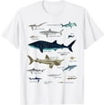thumbnail image 1 of Favorite Sharks Of The World Ocean Science Shark Design T-Shirt, 1 of 4