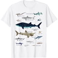 thumbnail image 1 of Favorite Sharks Of The World Ocean Science Shark Design T-Shirt, 1 of 4
