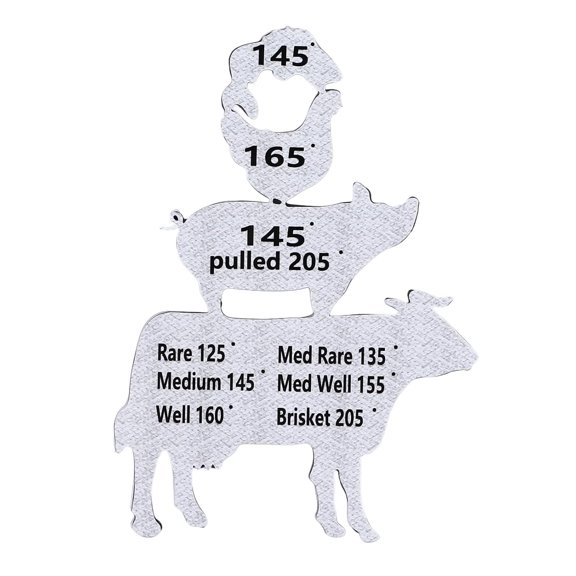 Fdit Meat Temperature Magnet, Acrylic BBQ Cooking Temperature with Internal Temperatures Time Chart for Beef Pork Chicken Fish