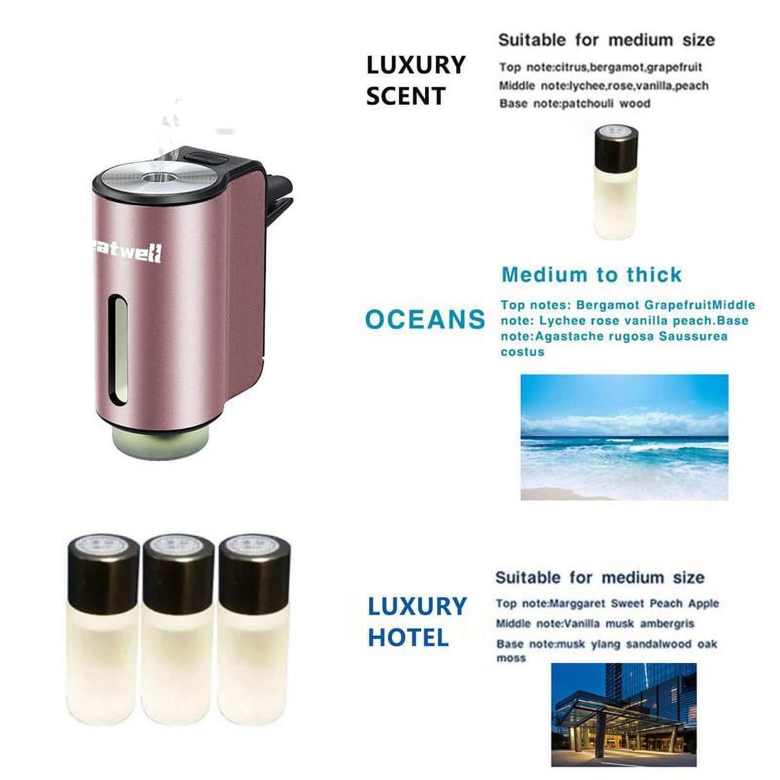 Featwell Car Air Fresheners Natural French Perfume Lasts 45 Days