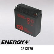 FedCo Batteries Compatible with CSB GP12170 17000mAh Sealed Lead Acid Battery For Standby And Main Power Applications