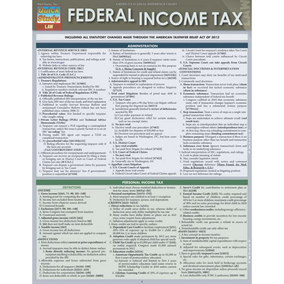 Federal Income Tax (Other)