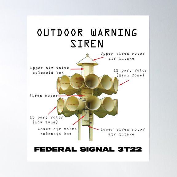 Federal Signal 3T22 Outdoor Warning Siren Poster Wall Art, Modern Wall Decor For Living Room Bedroom, 12x18 UNFRAMED