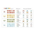 thumbnail image 1 of Feelings Chart Classroom Calm Corner Canvas Poster, Mental Health Canvas Poster Inches Mental Therapy Office Decor, 1 of 1