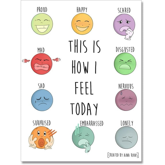 Feelings Chart Emotions Poster Mental Health Posters Awareness Canvas Wall Art Preschool Emotions Faces Calm Prints Calm Down Corner Home Decor for Kids Room Classroom 12x16in Unframed