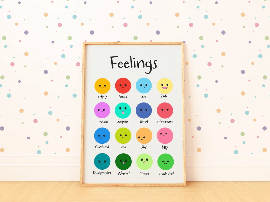 Feelings Chart Kids Poster, Feelings For Kids, Feelings Wall Art ...