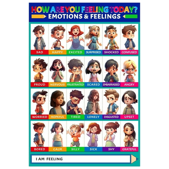 Feelings Chart for Kids Toddler Educational Feeling Posters Emotion Chart for Children Kindergarten Nursery School Classroom Learning Poster Back to School Teacher Supplies