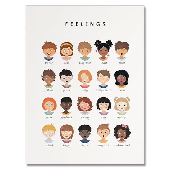 Feelings Chart & Mental Health Poster for Kids - Emotions Faces Canvas Art for Calm Corner, Classroom & Social Worker Office Decor