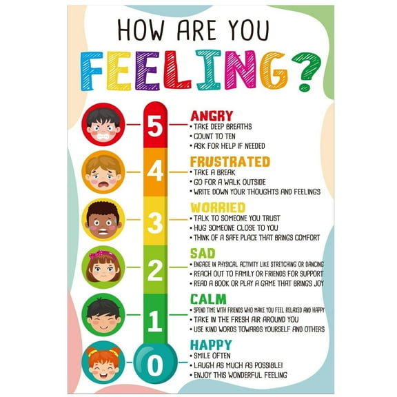 Feelings Chart Poster for Kids Toddlers - Emotions Chart Learning Educational Posters for Preschool Kindergarten Elementary Classroom Bulletin Board Decorations Back to School Teacher Supplies