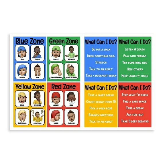 Feelings Chart With Faces Poster