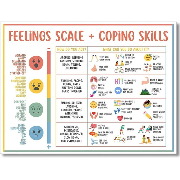 Feelings Chart for Kids Mental Health Posters Help Students Understand Emotions Poster Calm Corner Special Education Classroom 12 X 8 Inch
