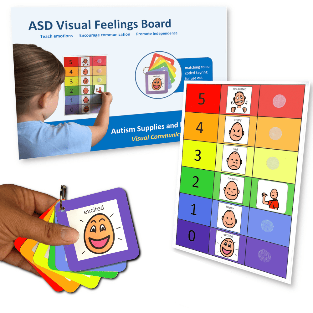 Autism Supplies and Developments- Bacheca in plastica per comportamenti interattivi (Spagnolo), Colore Spanish, INT_ES