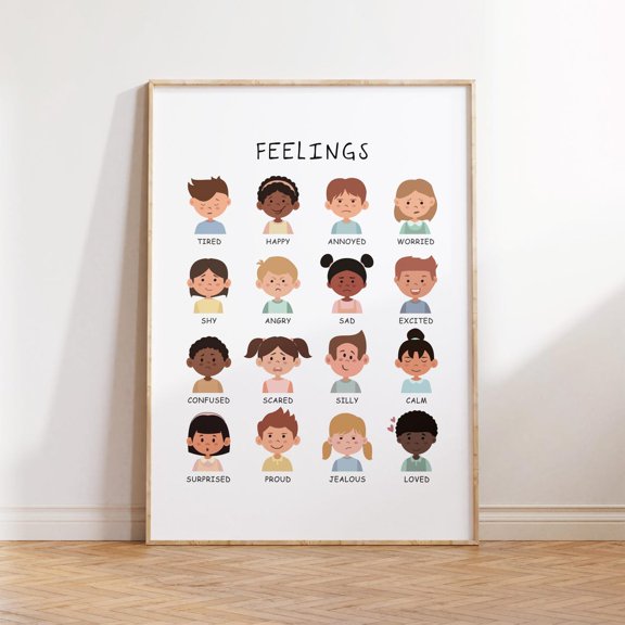 Feelings Emotions Chart for How Are You Feeling School Counselor Psychology Art Print Therapy Office Decor