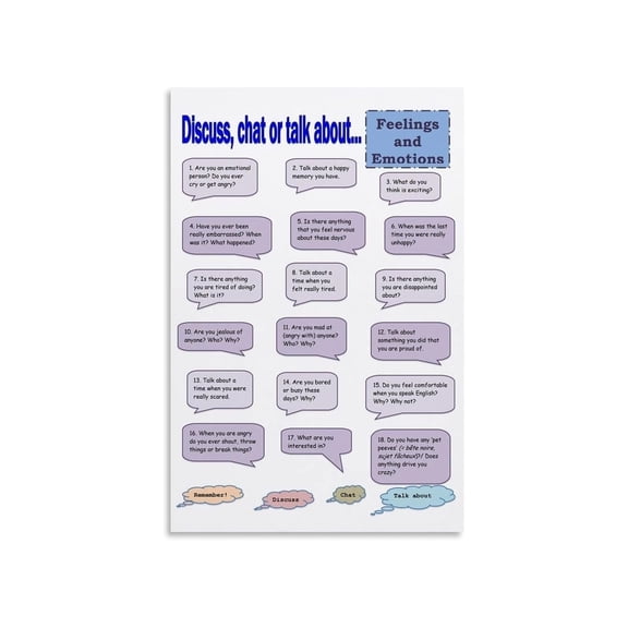 Feelings And Emotions Discussion Prompt Poster 18 Conversation Starters For English Language Learning Social Emotional Learning Canvas Wall Art For Classroom Home Decor