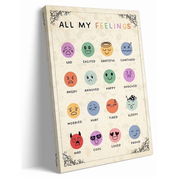 Feelings Emotions Wall Art poster