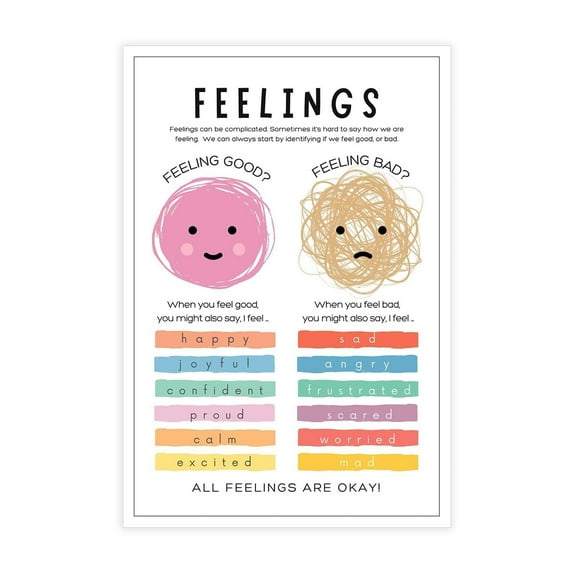 Feelings Express Yourself Posters Mental Health Self-Affirmation Art Growth Mindset Calming Corner Kids Educational Prints For Home Bedroom Dorm Wall Decor