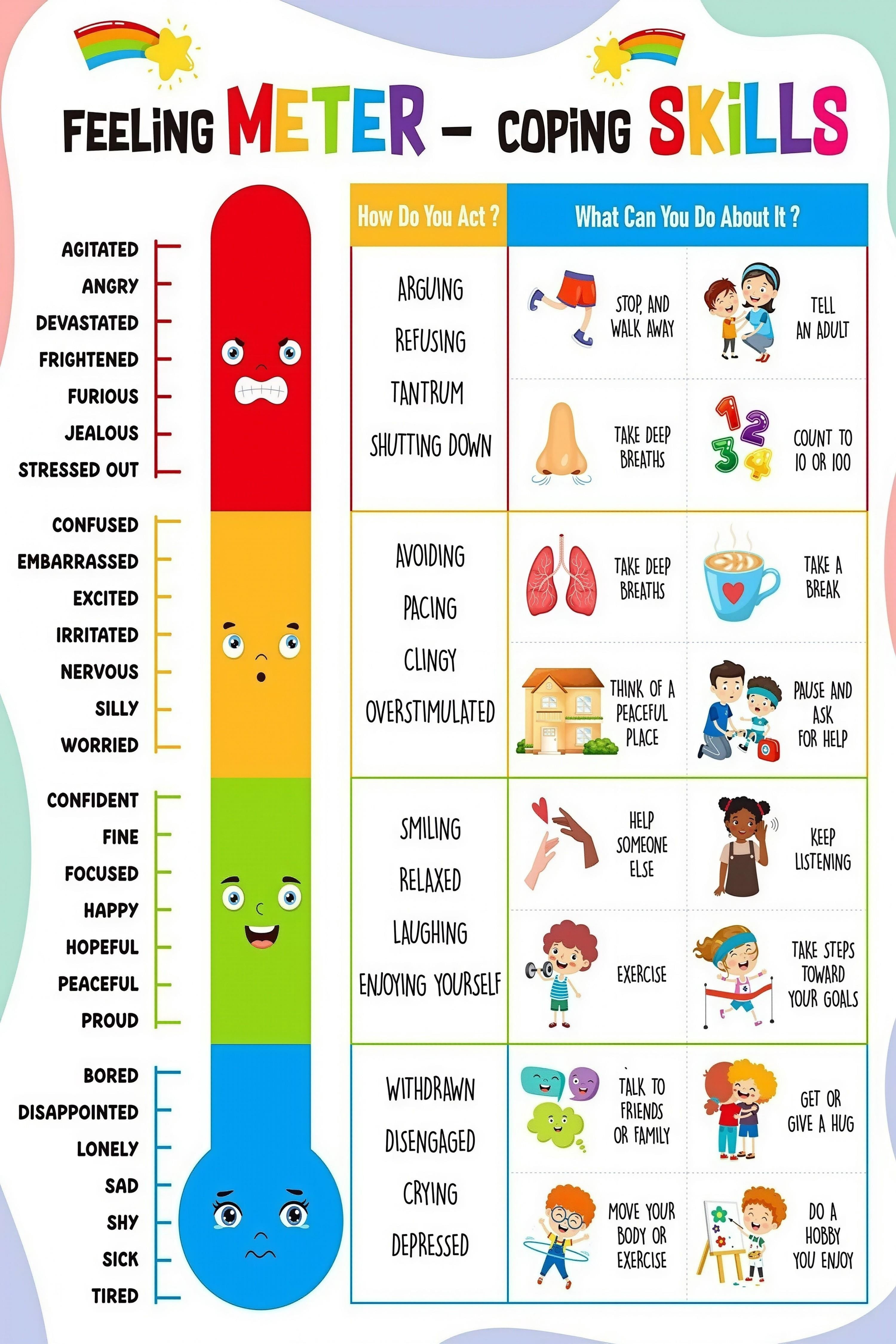 Feelings Meter and Coping Skills Daily Learning Chart for Children ...