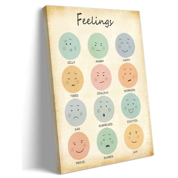 Feelings Poster Prints Emotions Chart Wall Art Playroom Wall Decoration ...