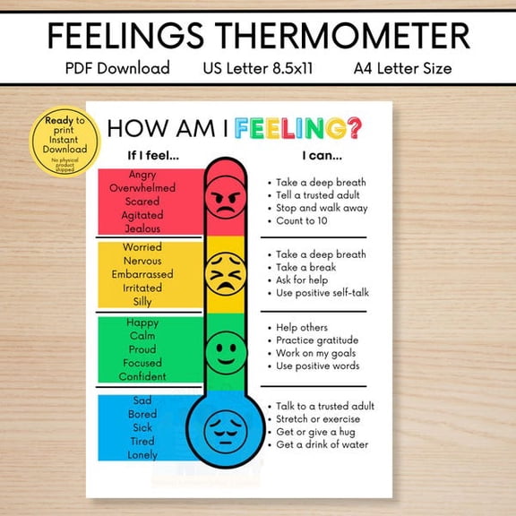 Feelings Thermometer Printable | Emotion Regulation Chart | Classroom SEL Poster, Unframed Paper Poster 8x10in