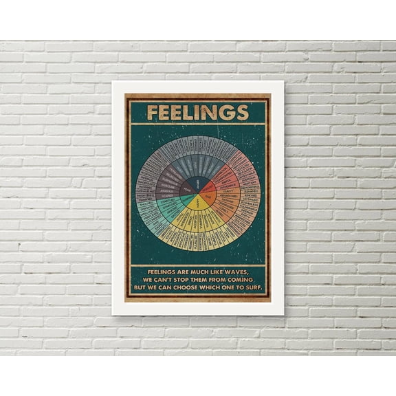 Feelings Wheel Chart Poster Quote Social Feeling Poster Social Worker Gift Dbt Feeling Wheel Gift For Counselor Therapist Home Decor 11 x 17 Inch Poster