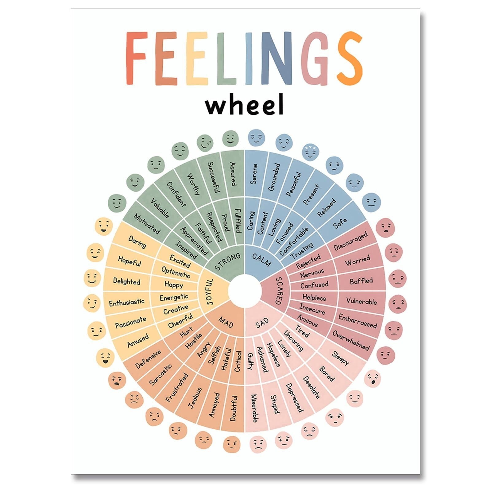 Feelings Wheel Emotions Poster Kids Feelings Emotions Chart Preschool ...