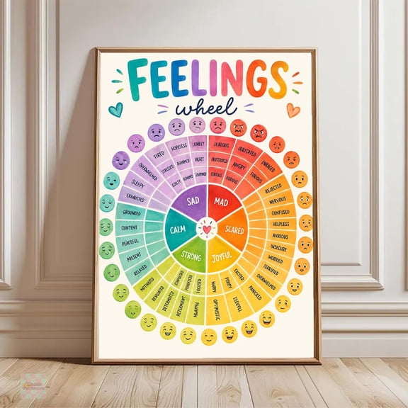 Feelings Wheel For Emotional Regulation Chart Social Emotional Learning Wall Art Therapy Classroom Decor Print