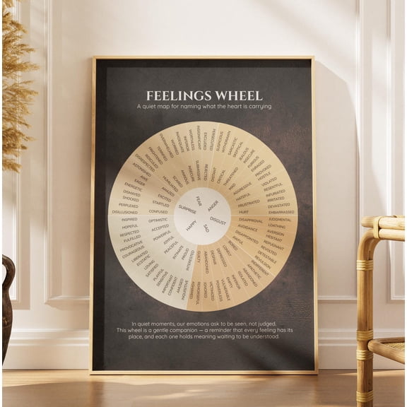 Feelings Wheel Luxe Gold Edition, Emotion Chart Poster, Neutral Therapy Wall Art Home Decor #1806, 24x36 UNFRAMED