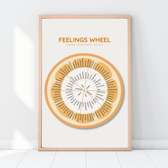 Feelings Wheel , Orange Themed Emotional Awareness Chart, Wall Art Unframed Paper Print