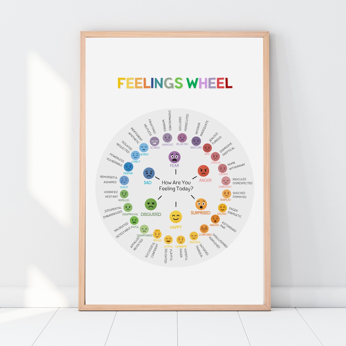 Feelings Wheel Poster For Kids, Classroom & Therapy Emotion Chart, Home ...