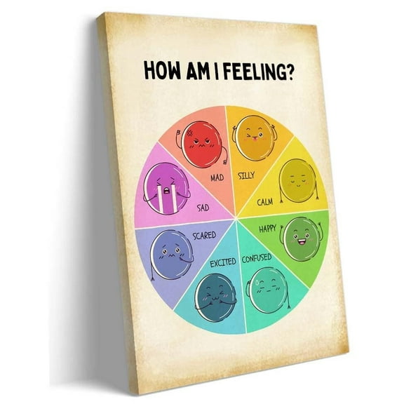 Feelings Wheel Wall Art Prints Feeling Emotions Poster Mental Health Posters Therapy Office Decor for Bedroom Art Painting Canvas poster