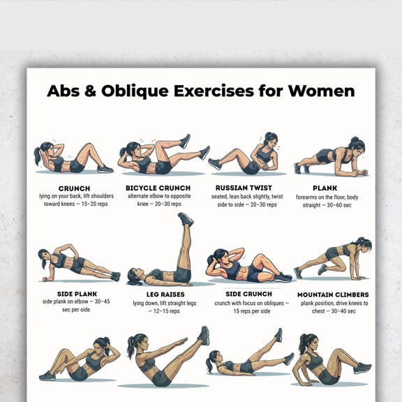 Female Abdominal Diagonal Exercise Poster Abdominal Diagonal Core Exercise Poster Home Gym No Equipment Fitness Poster