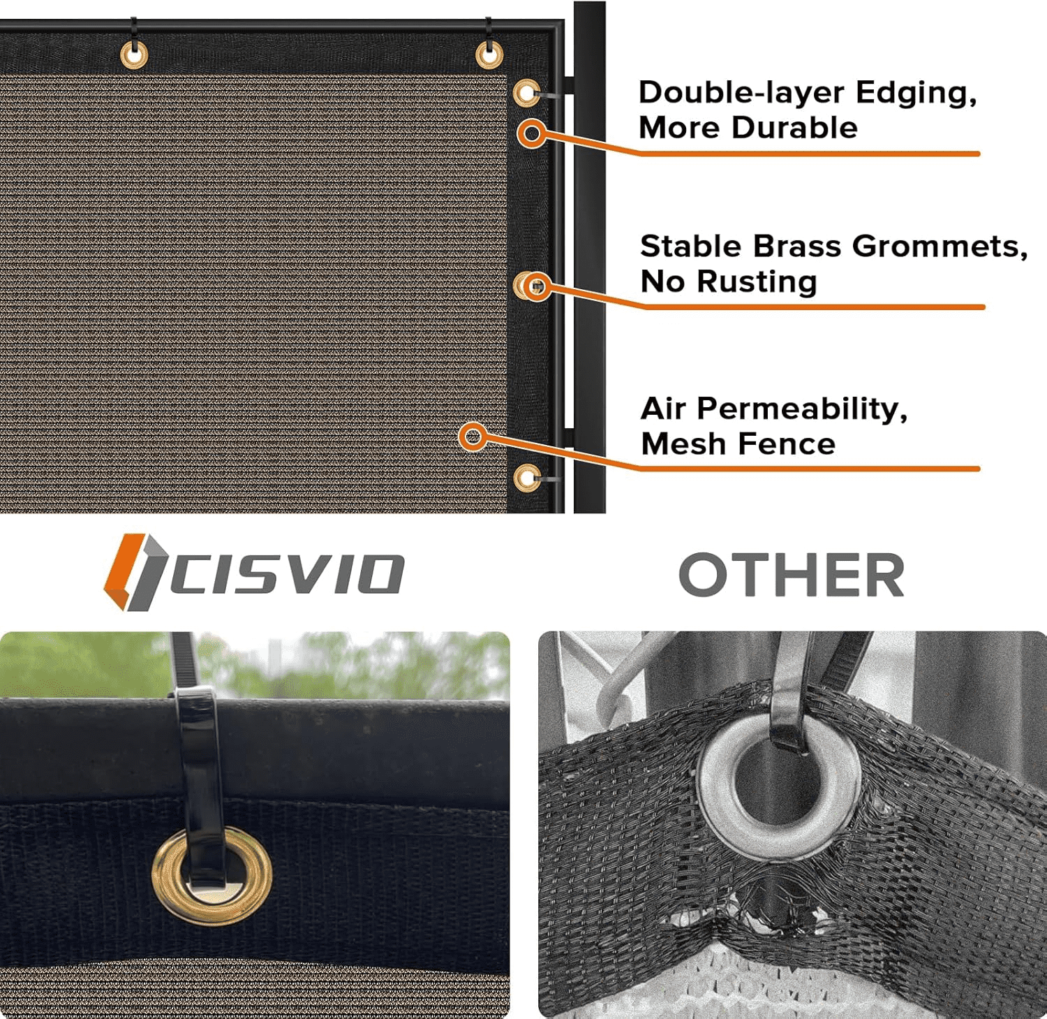 Windscreen Mesh Fence Privacy Screen, Qissep 3 x 16 ft Privacy Screen Fence,Outdoor ...