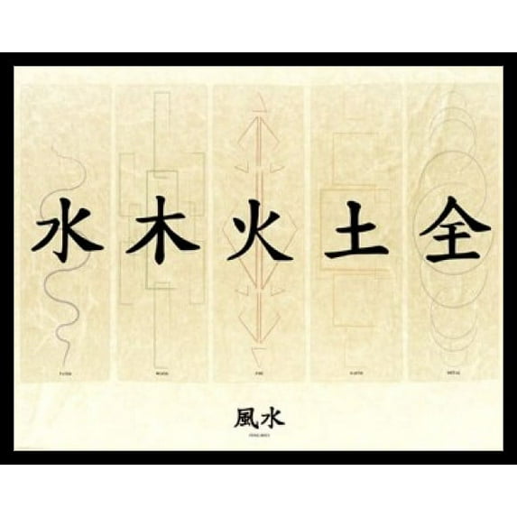 Feng Shui Laminated & Framed Poster (20 x 16)