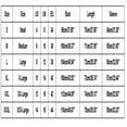 thumbnail image 1 of Fesfesfes Fall And Winter Sweater New Leisure Daily Commuting Trend Personality Solid Color High Neck Men's Sweater On Sale, 1 of 3