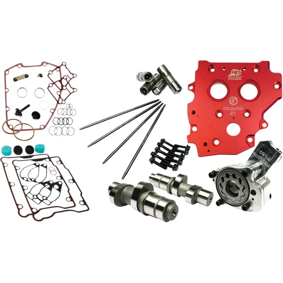 Feuling HP+ 574 Series Twin Cam Camchest Kit (7208P)