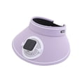 thumbnail image 1 of Fewfanhot Women's & Men's Wide Brim Sun Visor with Built-in Rechargeable Fan, Adjustable Headband, Lightweight Breathable Cooling Sun Hat for Beach Gardening and Outdoor Work, 1 of 2