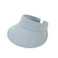 thumbnail image 1 of Fgnfyis Mens Womens Twill Clip On Sports Visor Sun Hat Adjustable Outdoor Tennis Beach Cap Sky Blue One Size, 1 of 6
