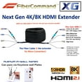 thumbnail image 1 of Fibercommand XG | FIBER Optic HDMI 2.1 Integrated Extender Cable, 1 of 19