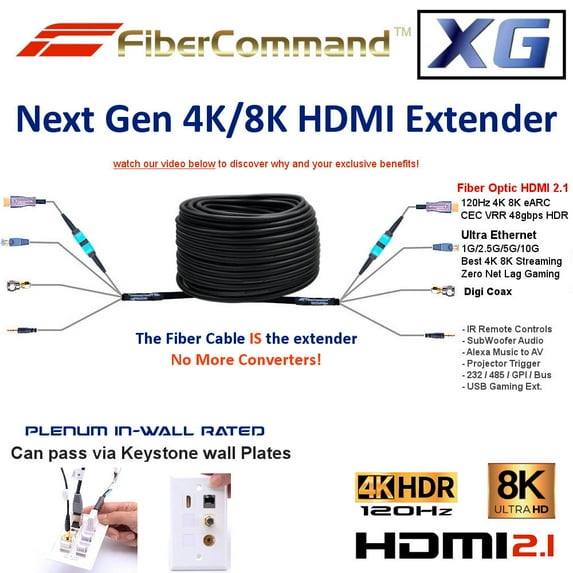 Fibercommand XG | FIBER Optic HDMI 2.1 Integrated Extender Cable