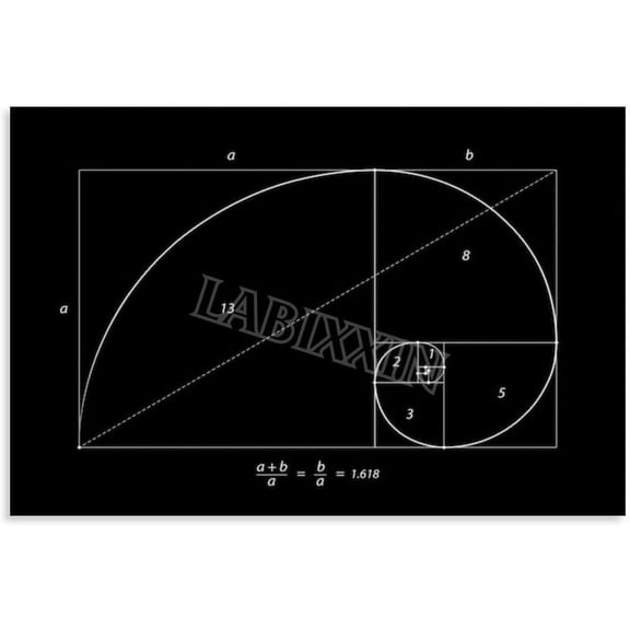 Fibonacci Spiral Poster Golden Ratio Sacred Geometry Print Poster (2) Canvas Painting Wall Art Poster for Bedroom Living Room Decor