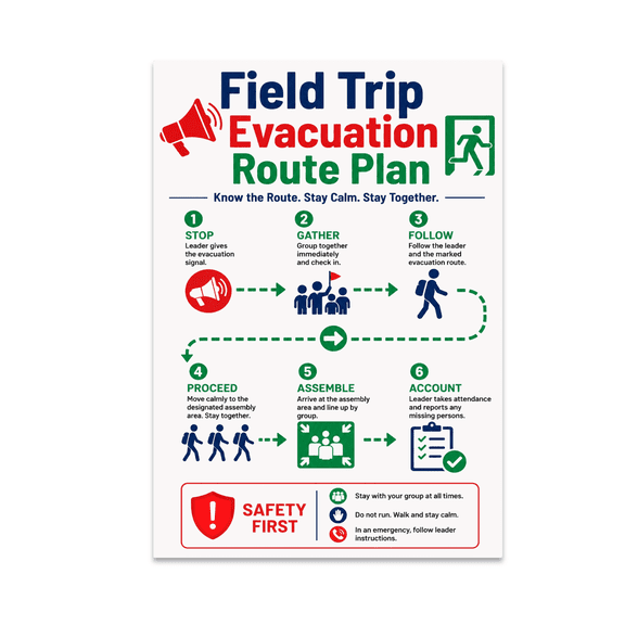 Field Trip Evacuation Route Plan - Safety Awareness - 13x19 Poster Print