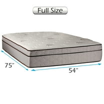 Fifth Ave Plush Extra Soft Eurotop (Pillowtop) Full Mattress Only with Mattress Cover Protector Included - Sleep System Support, Orthopedic, Fully Assembled, Plush Knit Cover by Dream Solutions USA