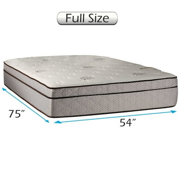 Fifth Ave Plush Extra Soft Eurotop (Pillowtop) Full Mattress Only with Mattress Cover Protector Included - Sleep System Support, Orthopedic, Fully Assembled, Plush Knit Cover by Dream Solutions USA
